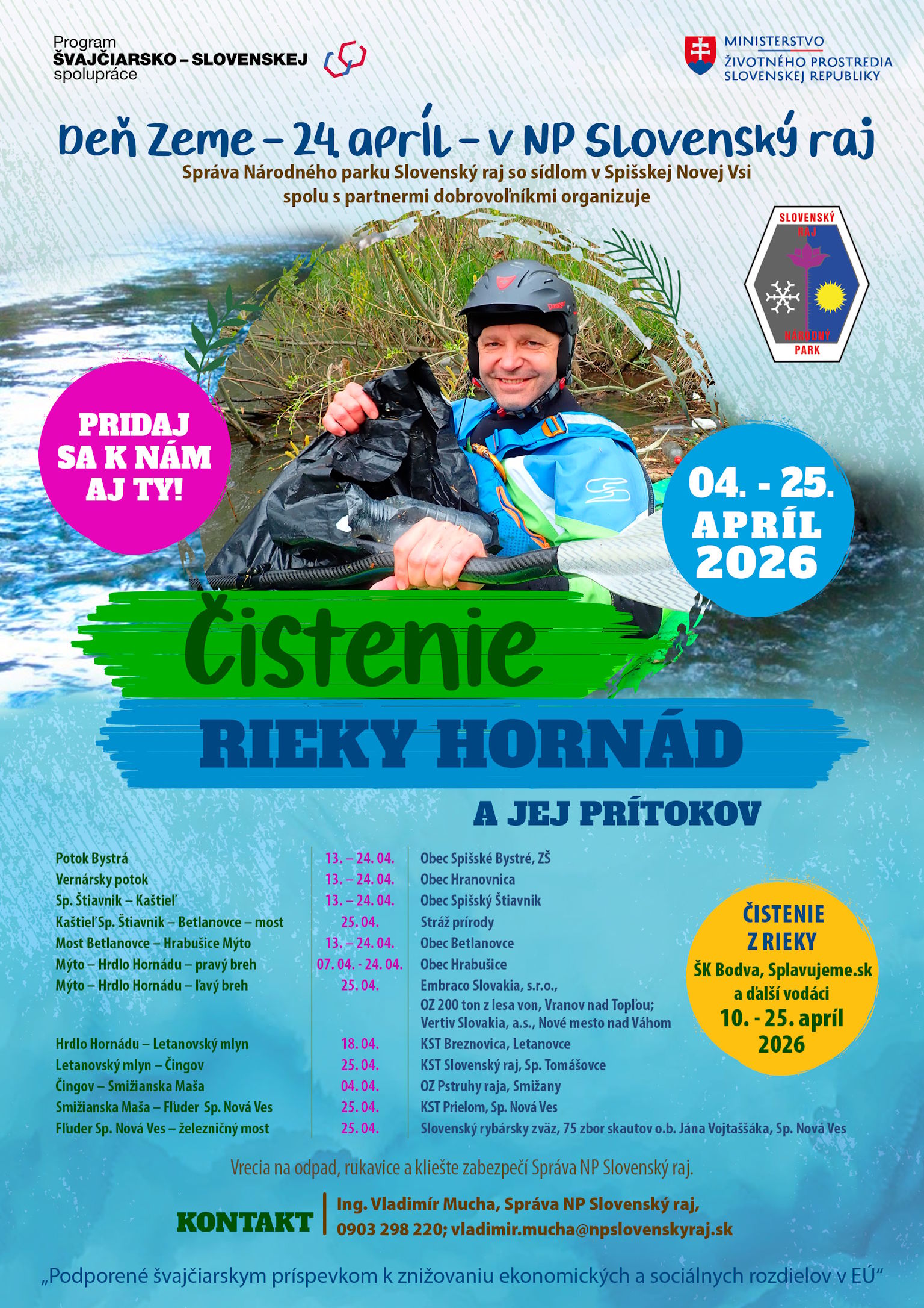 Čistenie rieky Hornád - plagát